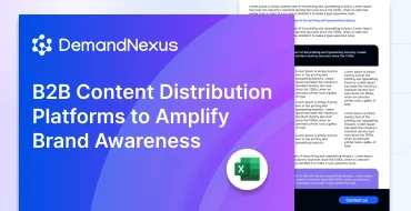 B2B Content Distribution Platforms to Amplify Brand Awareness