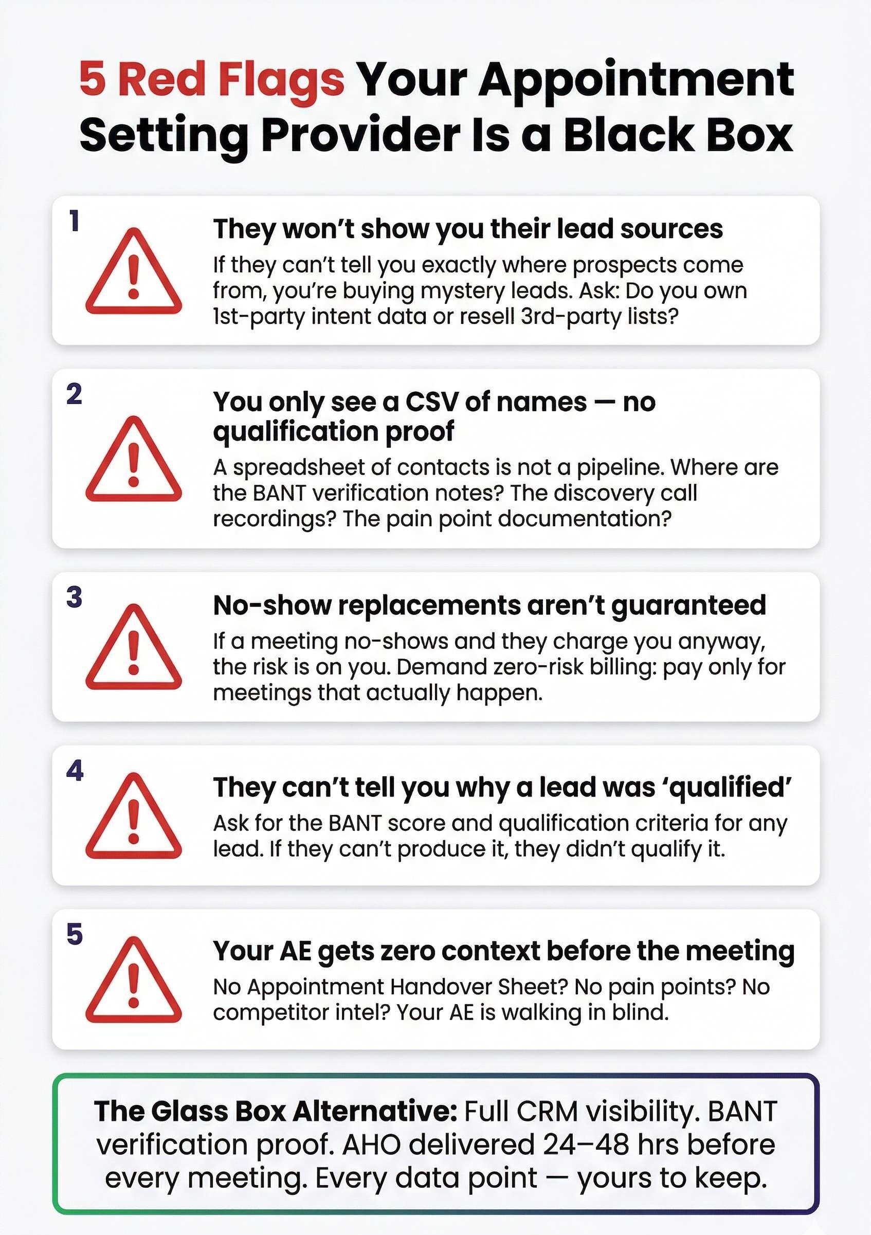 A checklist-style warning infographic that helps readers evaluate providers — and positions DemandNexus's Glass Box transparency as the solution.