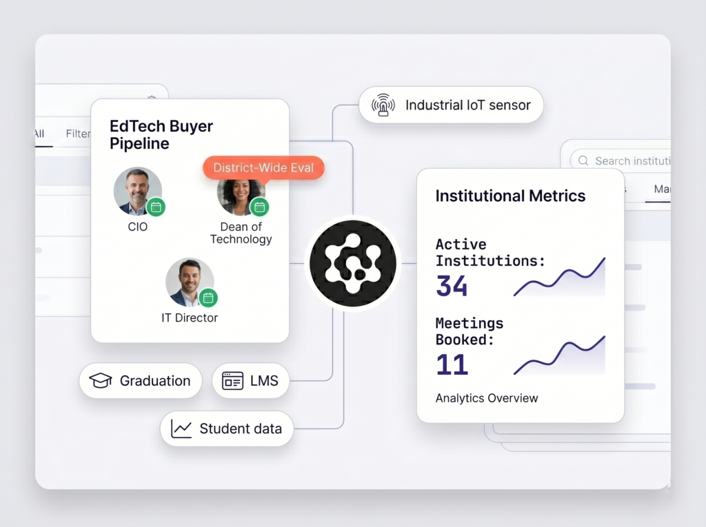 education lead generation services