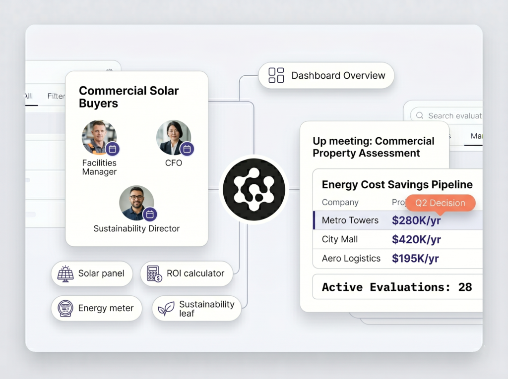 Solar Lead Generation services