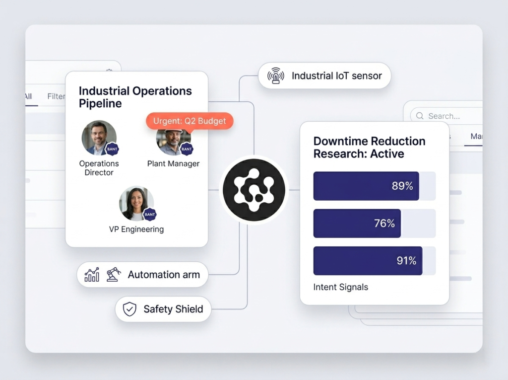 industrial lead generation service